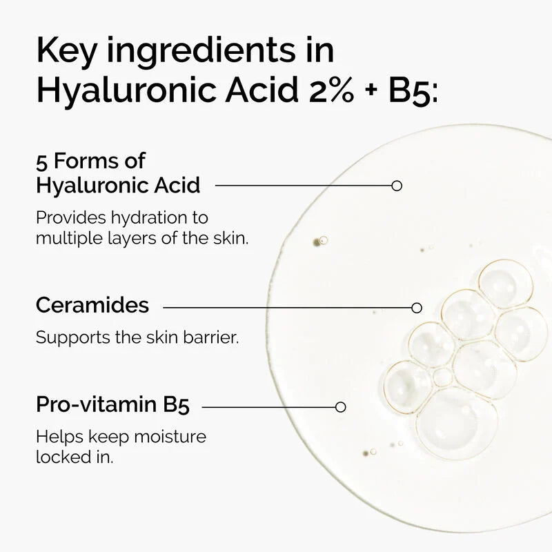 Hyaluronic Acid 2% + B5 (with Ceramides) 30ml